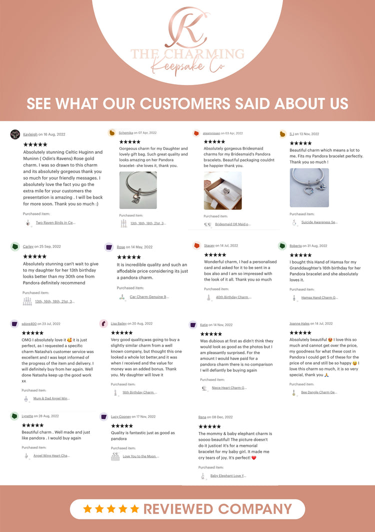 Customized Birthday Years Charm